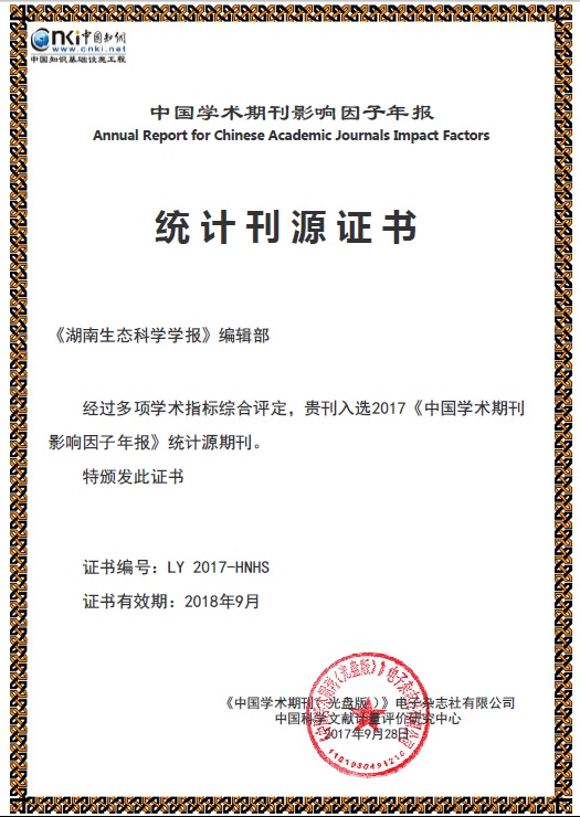 入选2017《中国学术期刊影响因子年报》统计源期刊.jpg